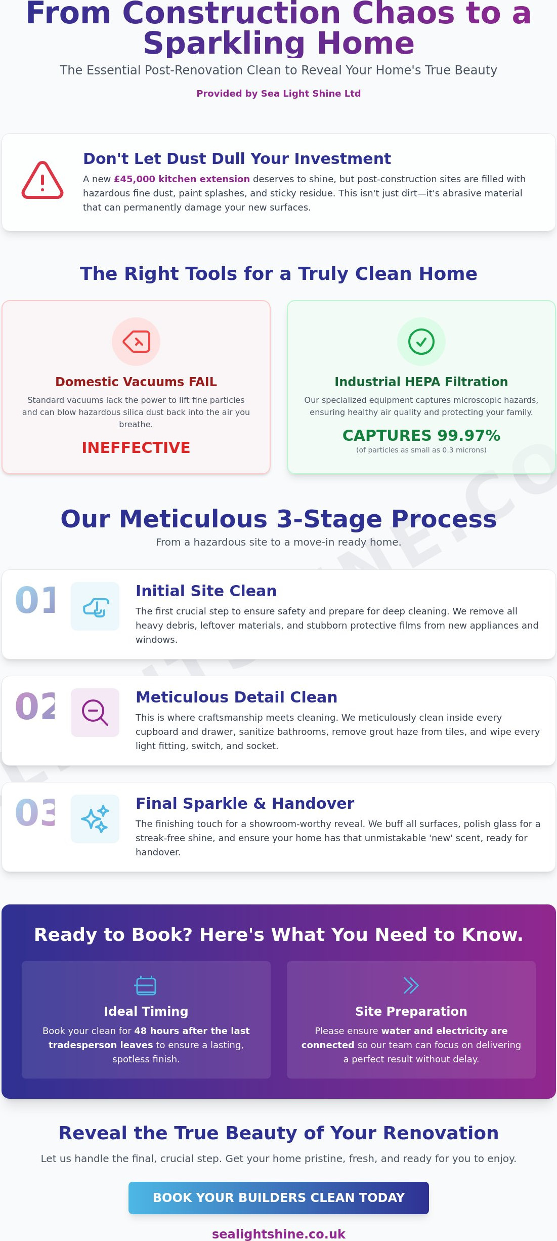 Builders Clean in Ipswich: Transforming Post-Construction Chaos into Pristine Spaces