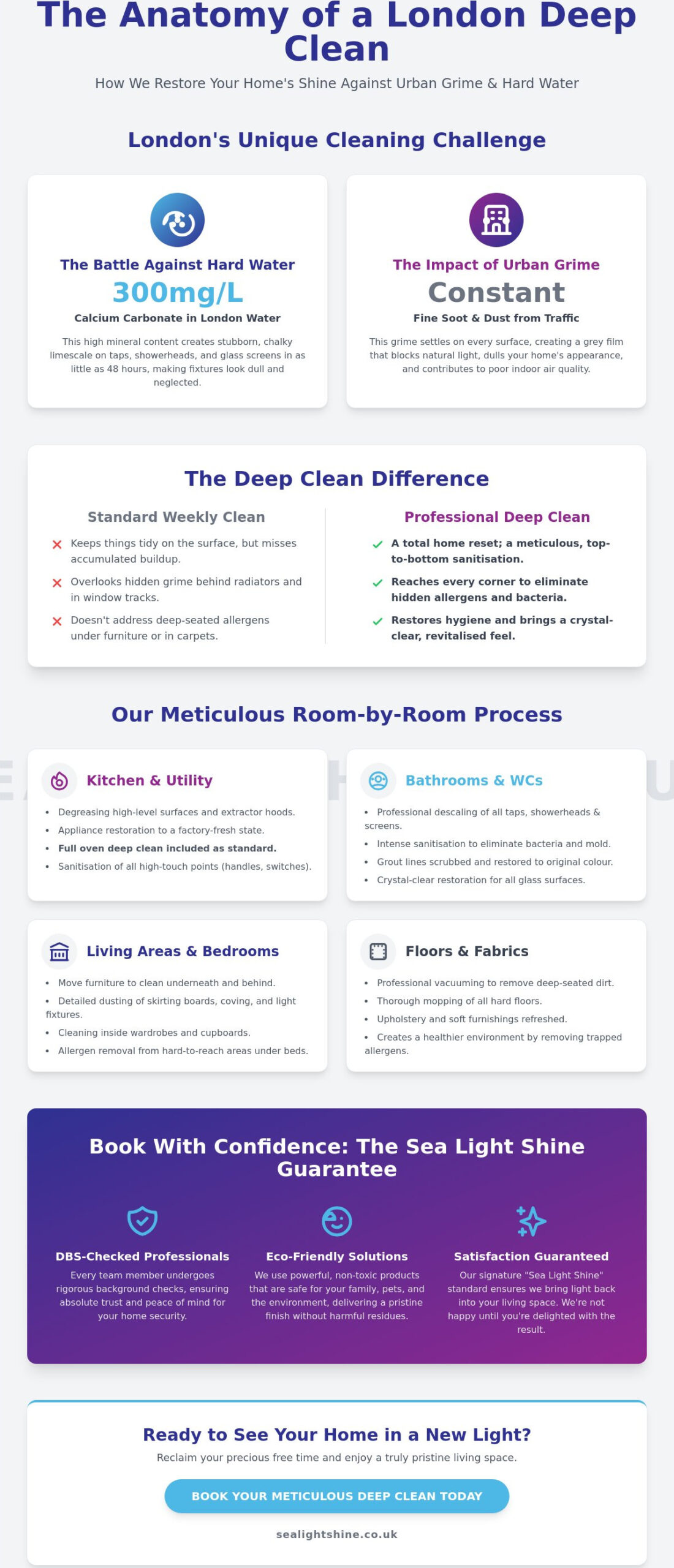 Deep House Cleaning London: The 2026 Guide to a Pristine Home