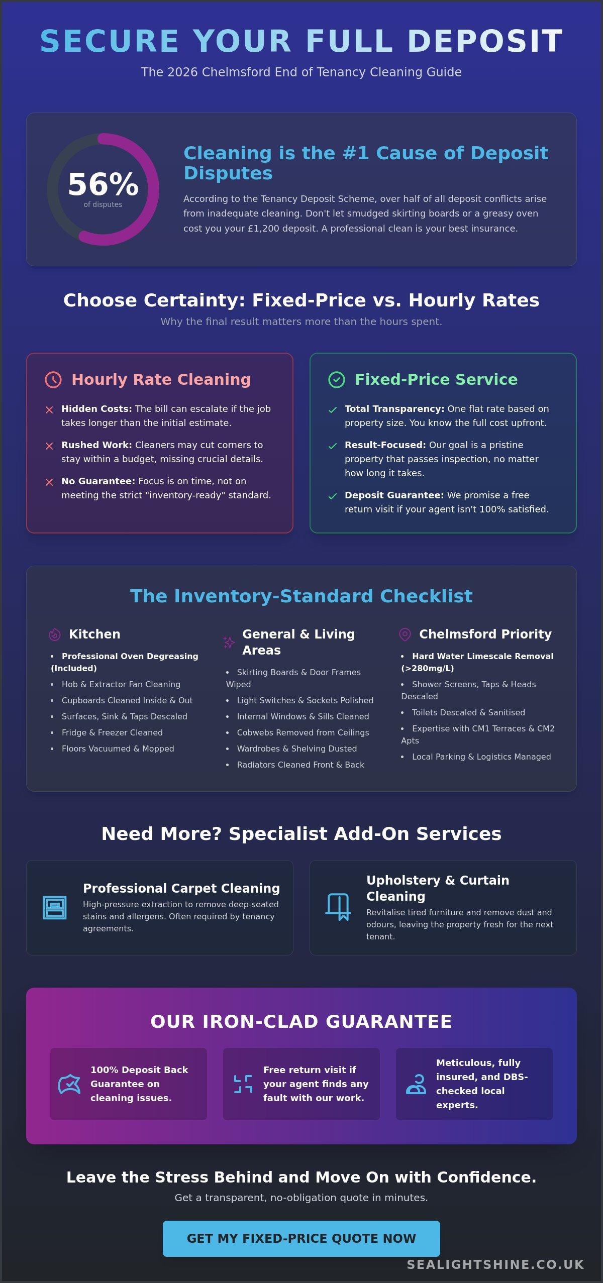 End of Tenancy Cleaning Quotes Chelmsford: Your 2026 Guide to a Pristine Move-Out