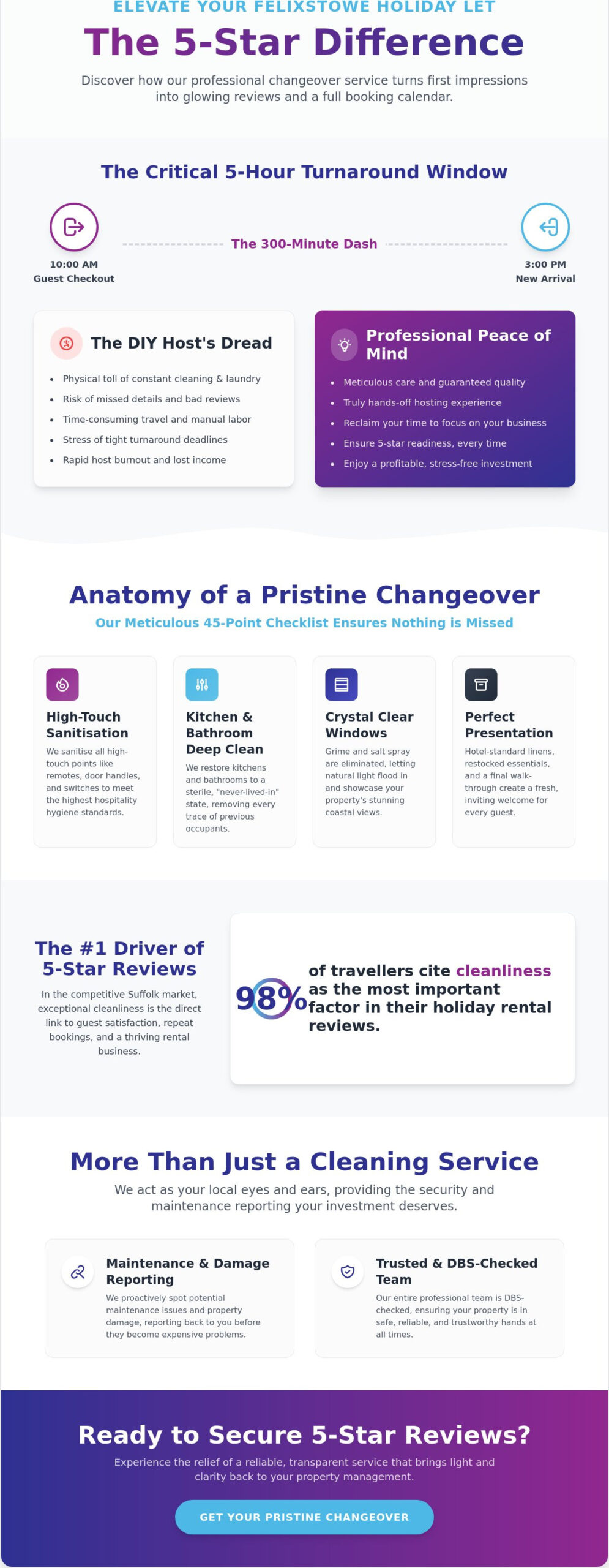 Holiday Let Changeover Service Felixstowe: 5-Star Hospitality for Your Coastal Rental