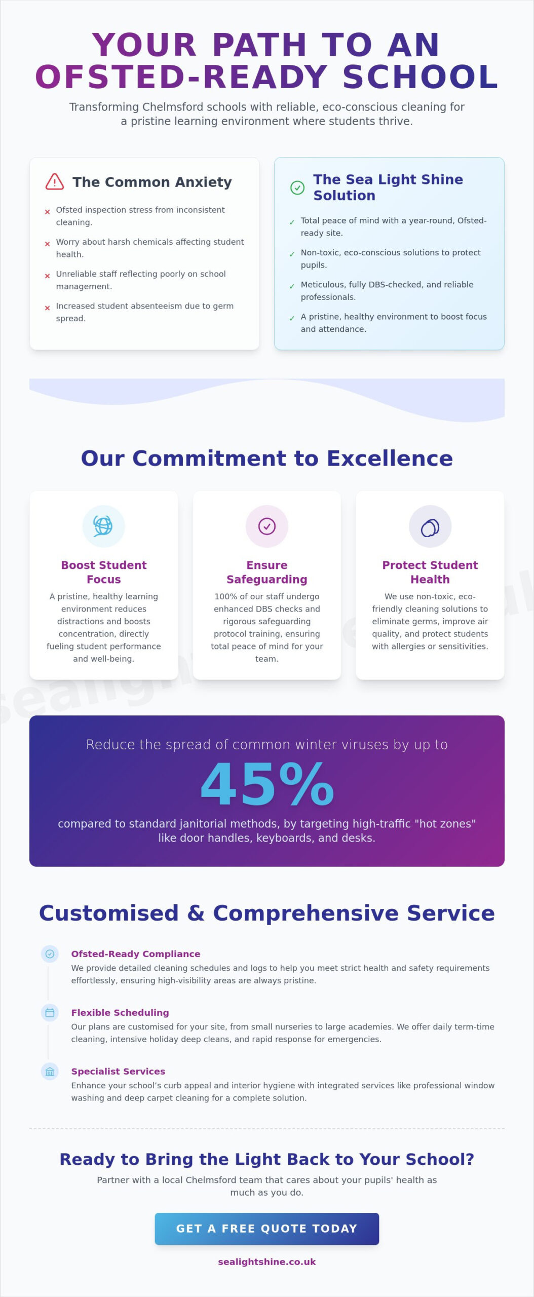 School Cleaning Services Chelmsford: Safe, Eco-Friendly Hygiene Solutions (2026)