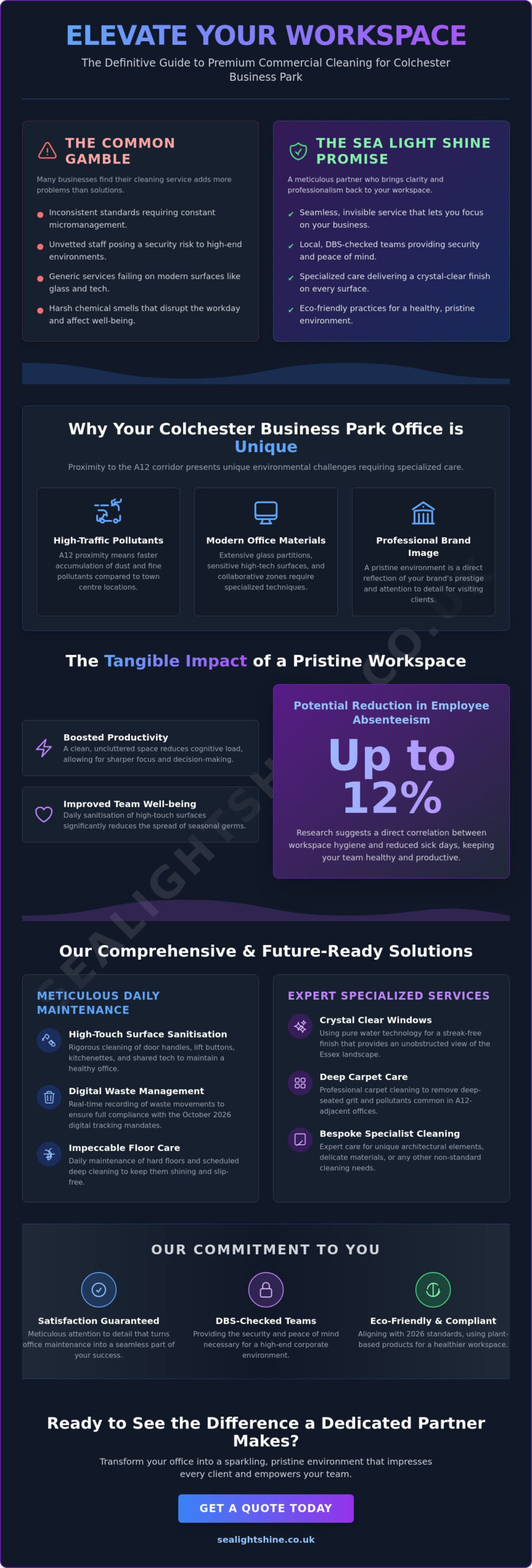 Commercial Cleaning Colchester Business Park: Premium Workspace Maintenance 2026
